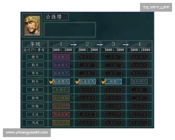 霸将三国：快速升级攻略大揭秘